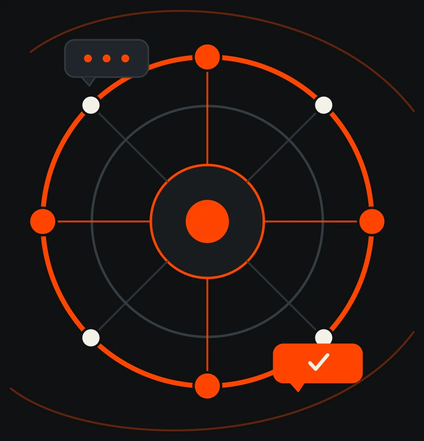 Diagram of a brand at the centre of orbiting Reddit conversations